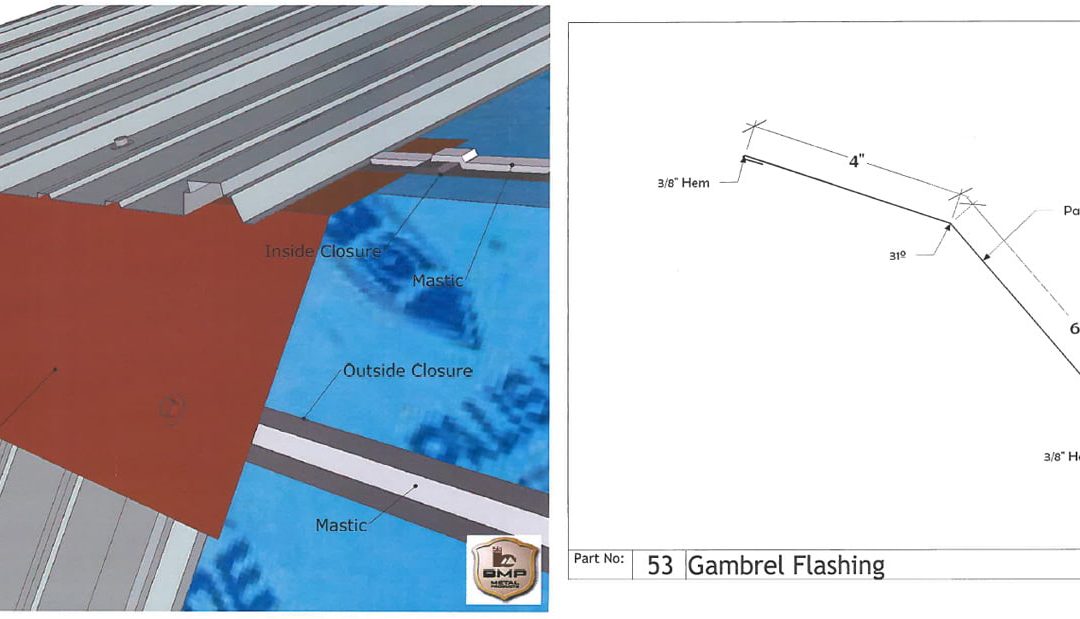 Gambrel Flashing