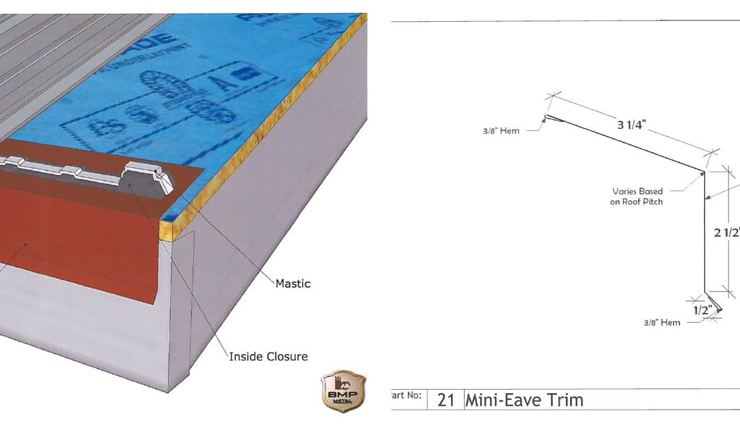 Mini-Eave Trim