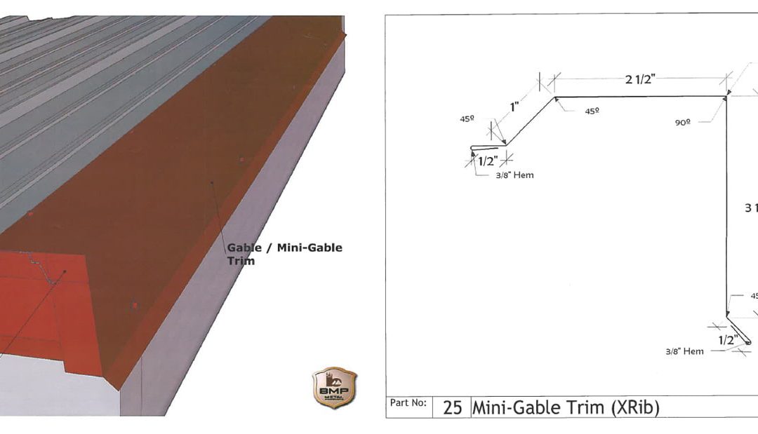 Mini-Gable Trim (XRib)