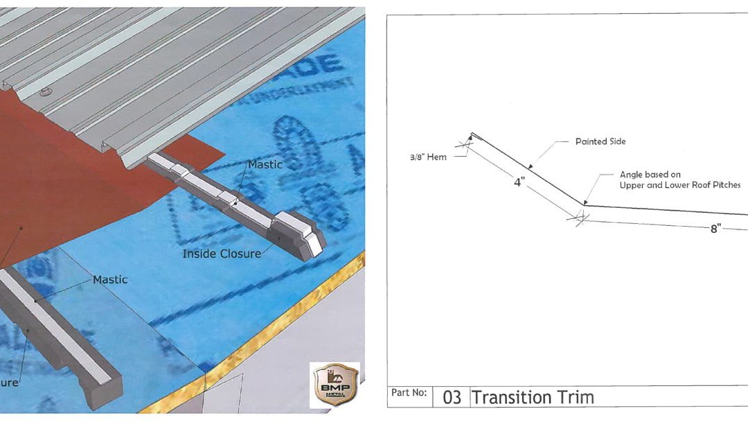 Transition Trim