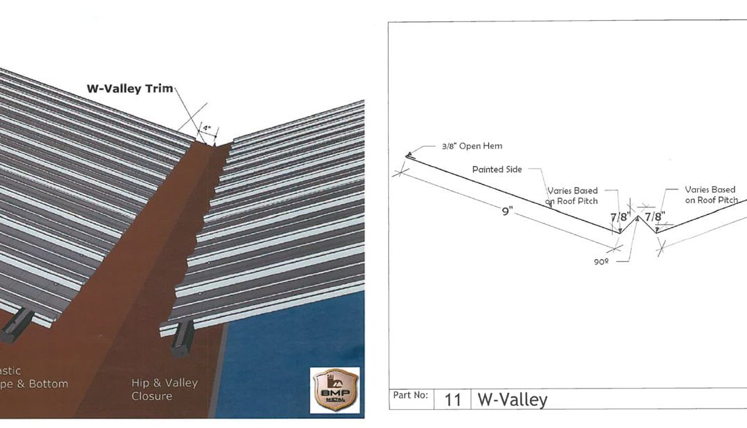 W-Valley